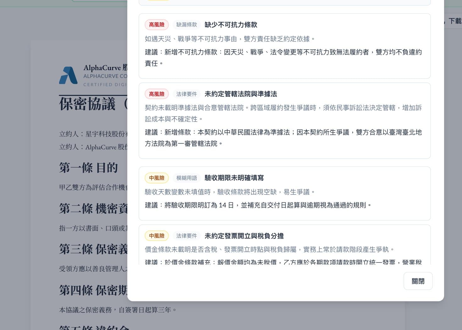 AI 合約健檢視窗，列出五項建議，含兩項高風險：缺少不可抗力條款、未約定管轄法院與準據法。